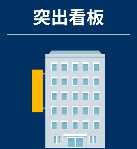 突出看板