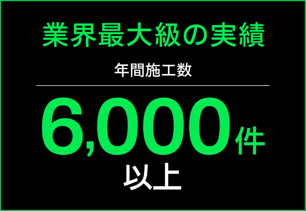 看板会社 業界最大級の実績